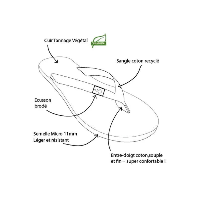 Tong en cuir végétal vert - Image 4